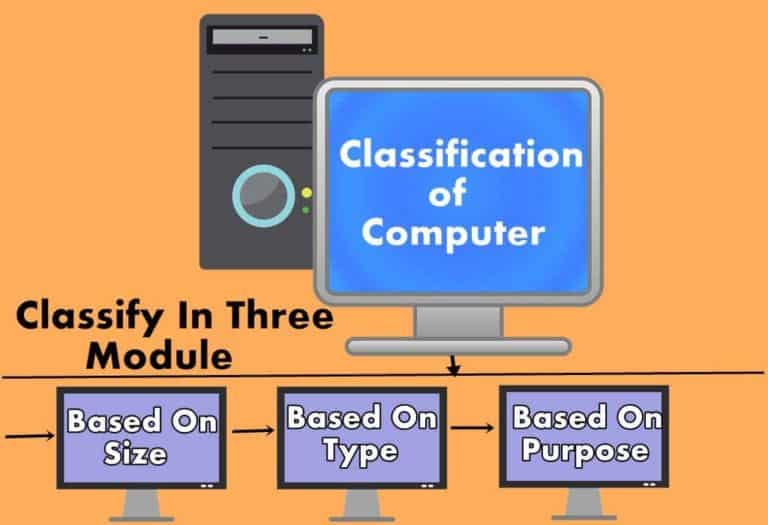 Fundamentals of computer | Introduction & Basics of Computer