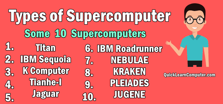 Types of Supercomputer
