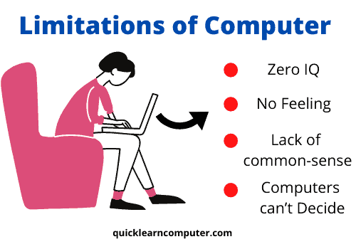 what are the limitations of computer