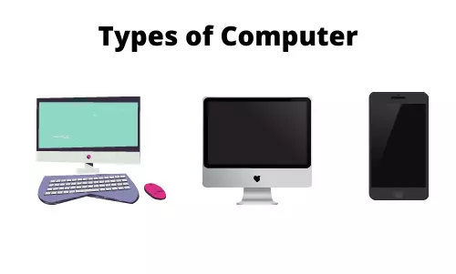 Fundamentals of computer | Introduction & Basics of Computer