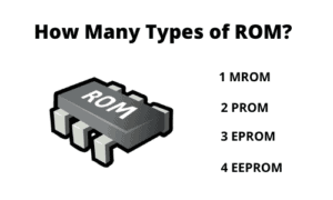 Explain 4 Different Types of ROM | How Many Types of ROM