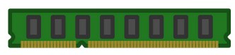 RAM Memory