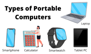 Portable Computer - Types, Examples of Portable Computer