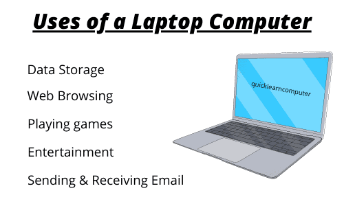 16-major-uses-of-laptop-computer