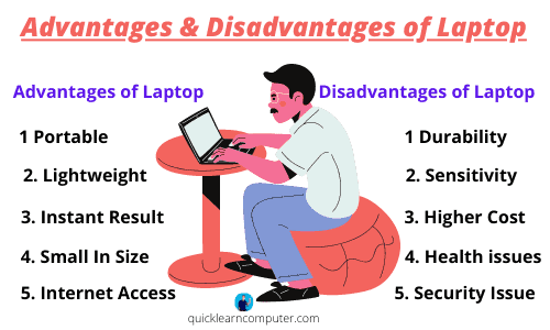 advantages of laptop essay