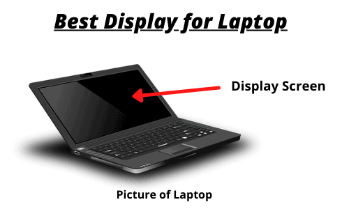 Best Display for laptop