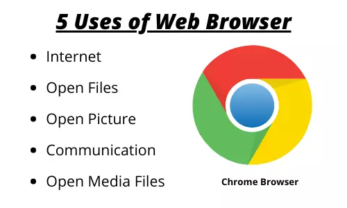 top-5-uses-of-web-browser-uses-of-internet-browser