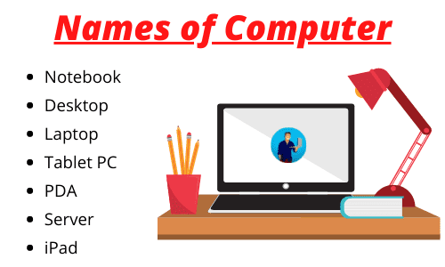 names-of-computer-system-names-of-computer-devices