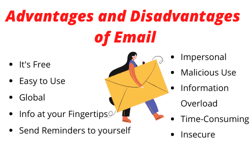 essay about email advantages and disadvantages