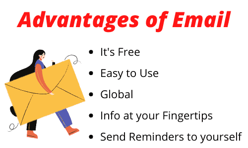 What Are The Advantages Of Email Writing