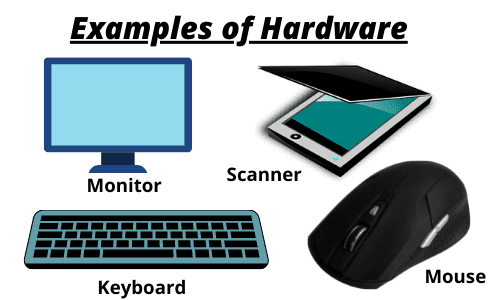 What Are The Types Of Hardware With Examples