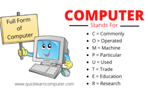 Full Form of Computer | A to Z Computer Full Forms