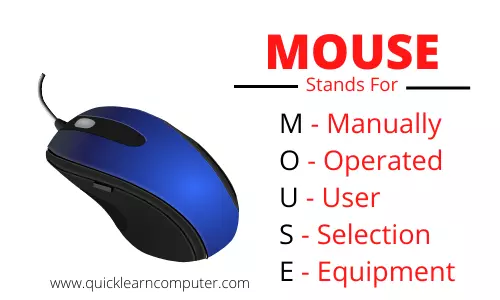 Mouse Full Form