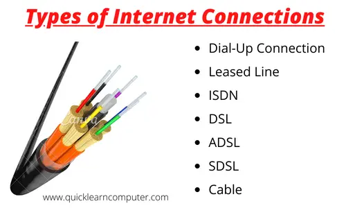 12-different-types-of-internet-connections