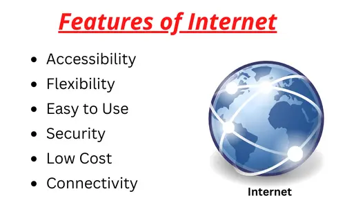 What Is Internet Answer For Class 7