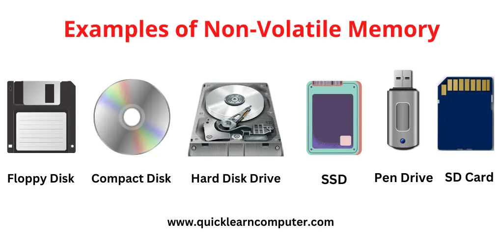 Examples of Non-Volatile Memory
