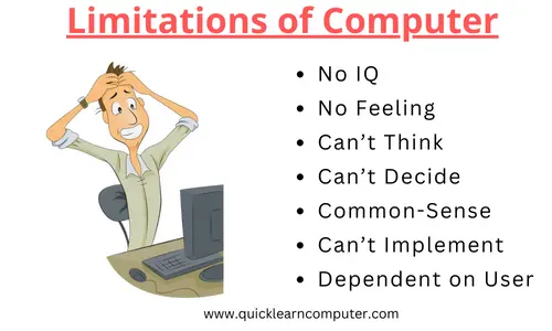 Limitations of Computer System