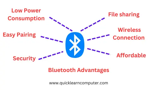 Advantages of Bluetooth Technology