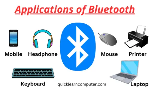 Applications of Bluetooth
