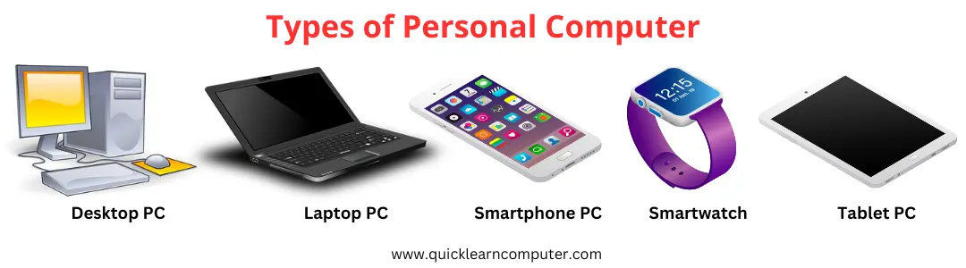 7 Different Types of Personal Computers & Examples