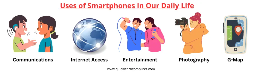 Uses of Smartphones In Our Daily Life