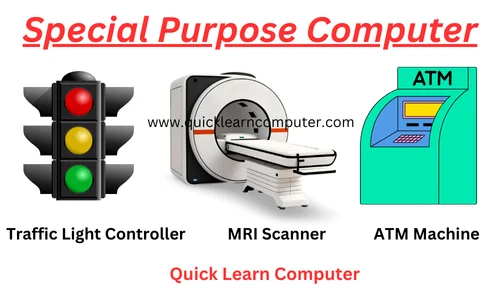 Special Purpose Computer